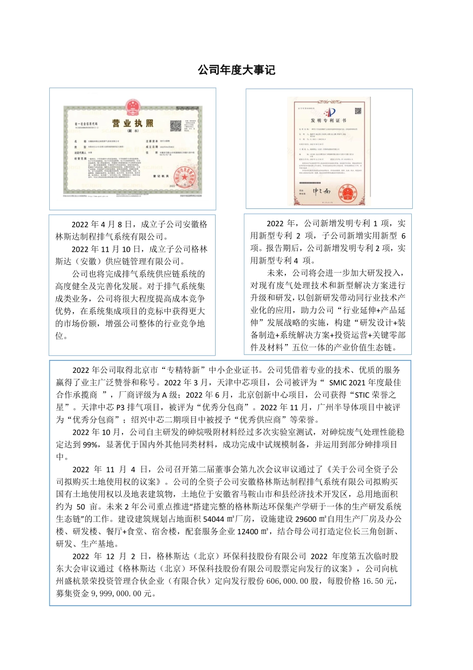 873139_2022_格林斯达_2022年年度报告_2023-04-24.pdf_第2页