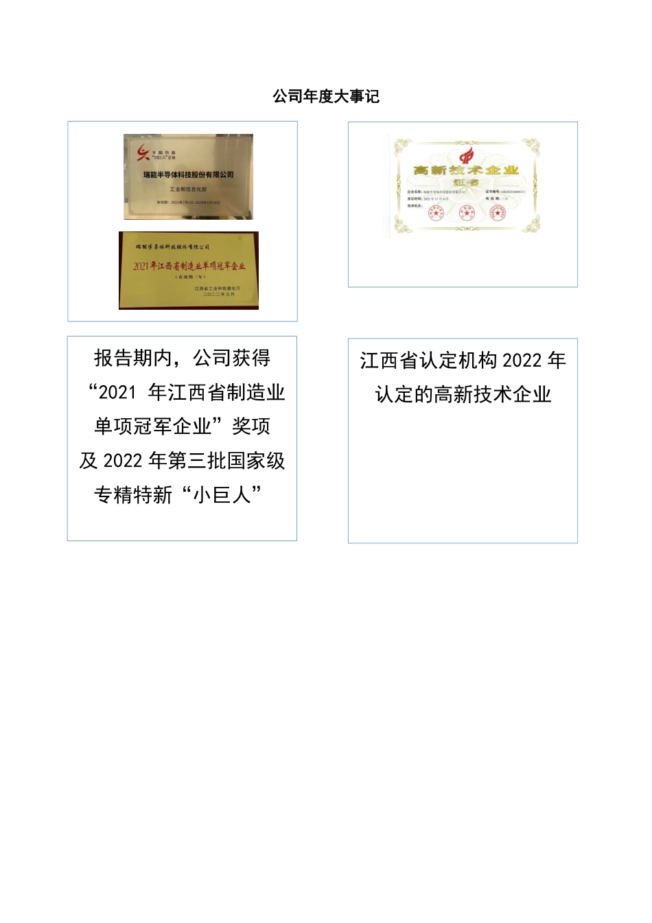 873928_2022_瑞能半导_2022年年度报告_2023-04-02.pdf_第2页