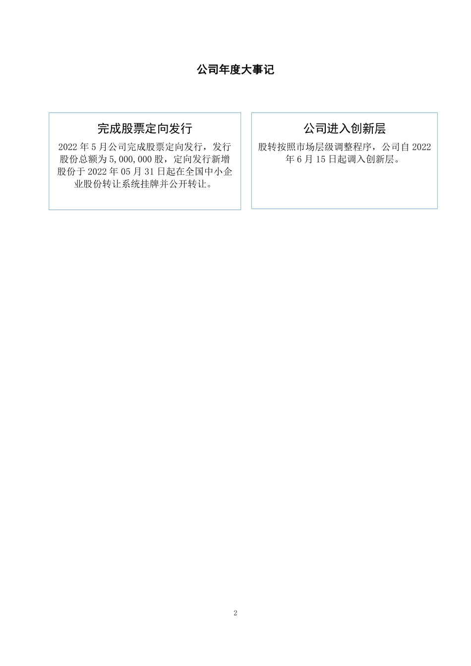 873301_2022_骏峰科技_2022年年度报告_2023-04-26.pdf_第2页