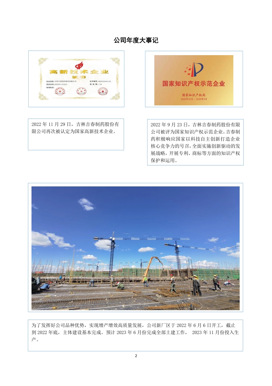 873681_2022_吉春制药_2022年年度报告_2023-04-09.pdf_第2页