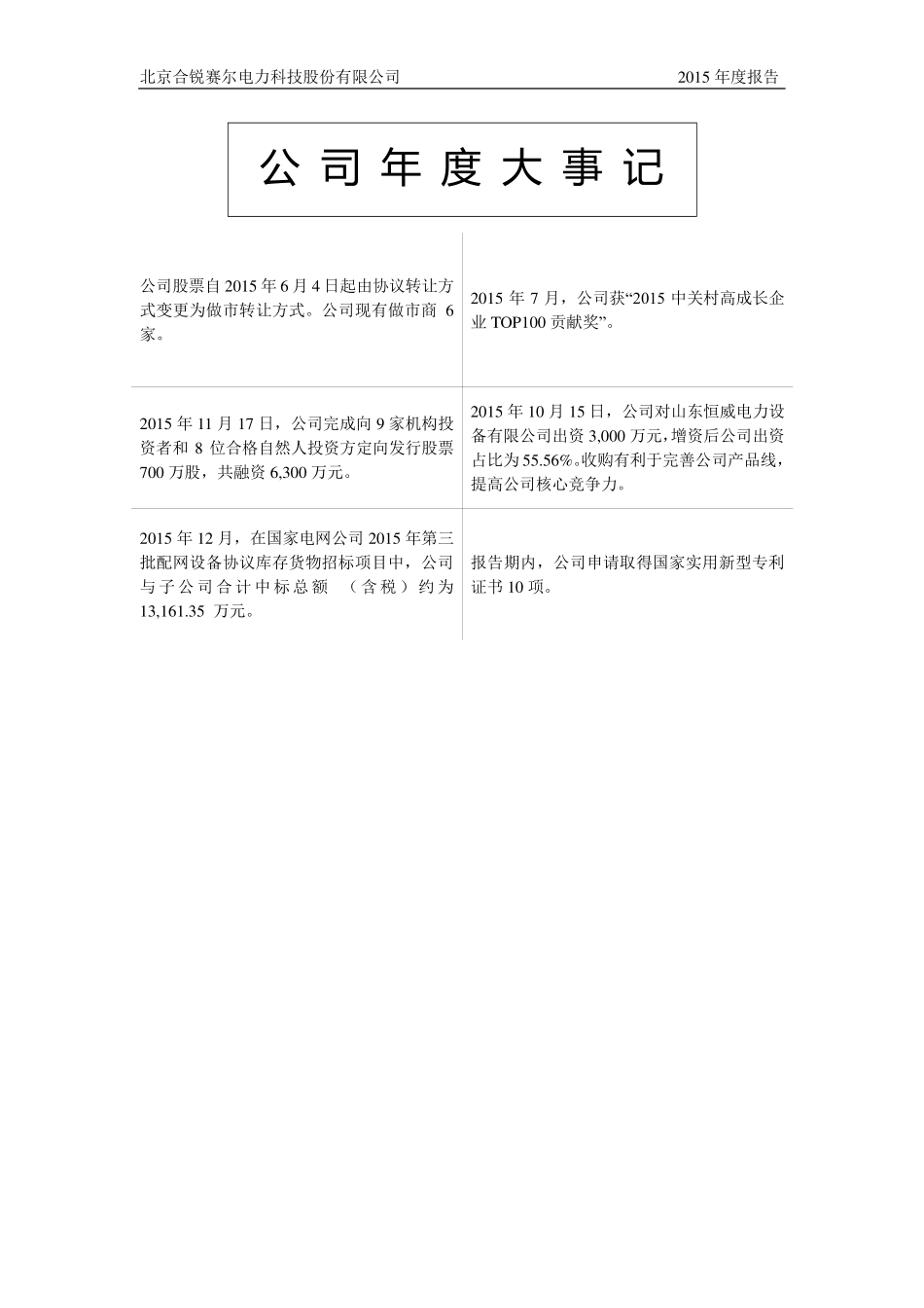831009_2015_合锐赛尔_2015年度报告_2016-03-30.pdf_第2页
