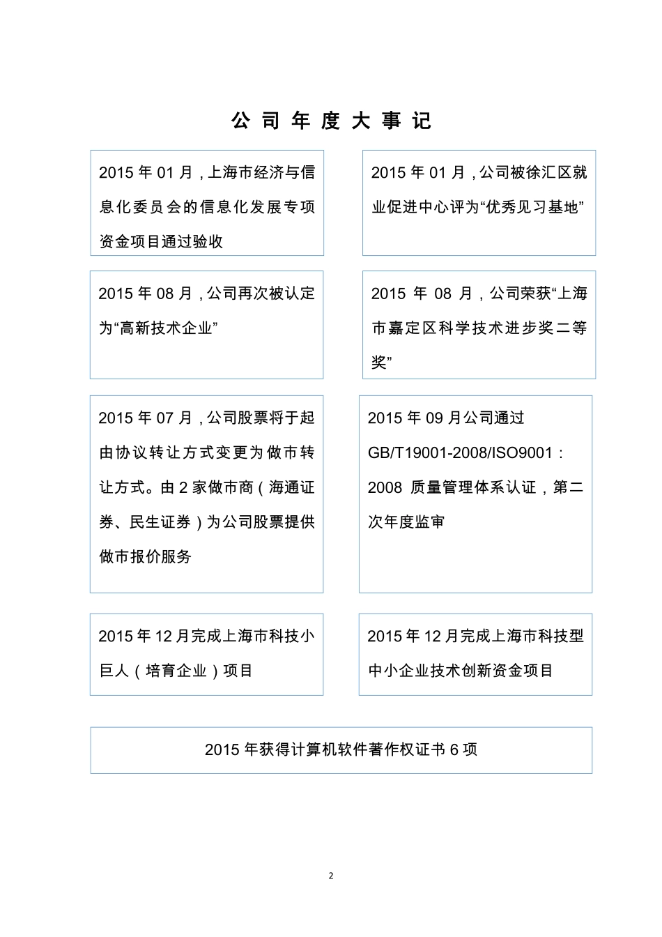 430157_2015_腾龙电子_2015年年度报告_2016-04-28.pdf_第2页