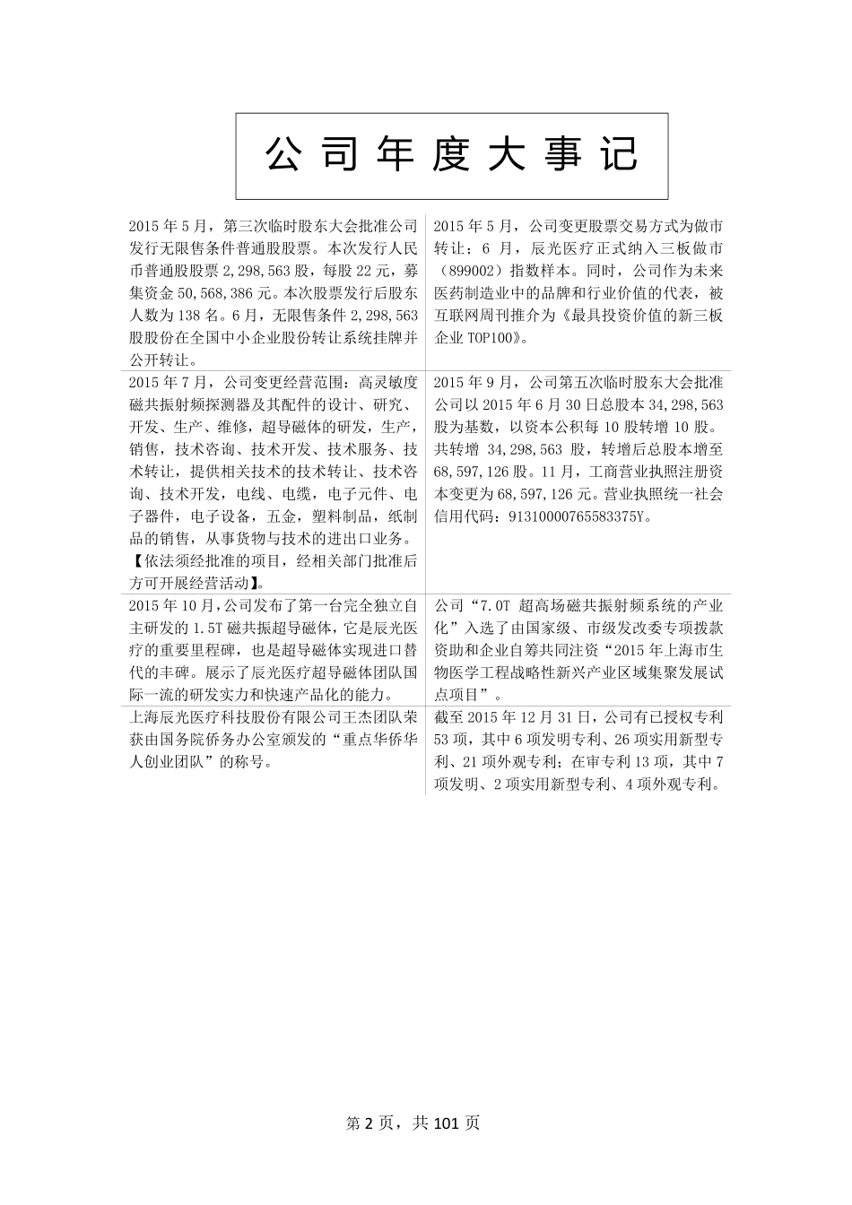 430300_2015_辰光医疗_2015年年度报告_2016-04-28.pdf_第2页