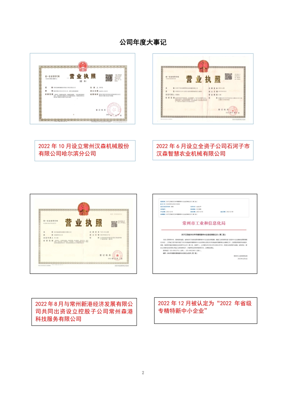 873343_2022_汉森机械_2022年年度报告_2023-04-20.pdf_第2页