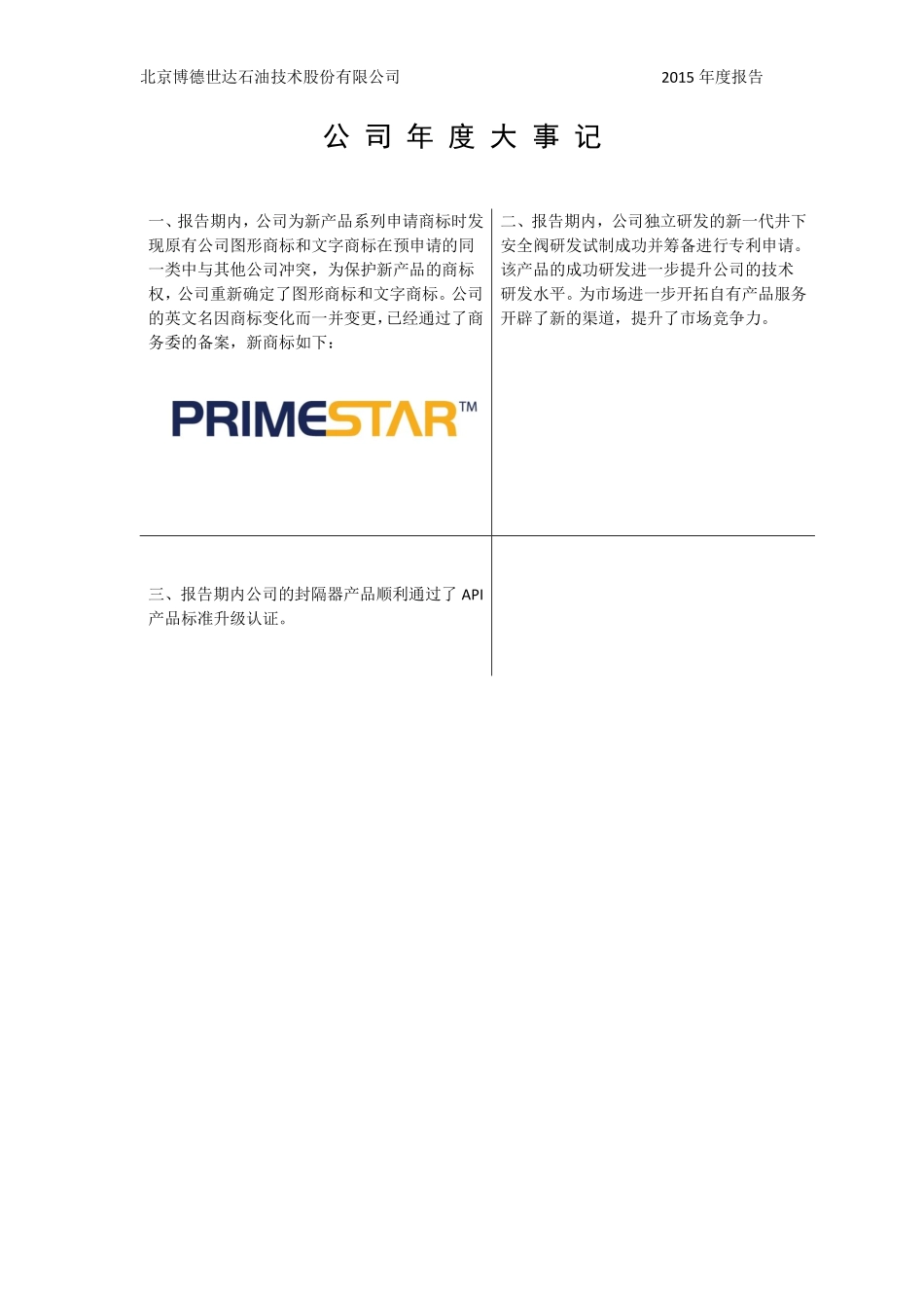 430321_2015_博德石油_2015年年度报告_2016-04-26.pdf_第2页