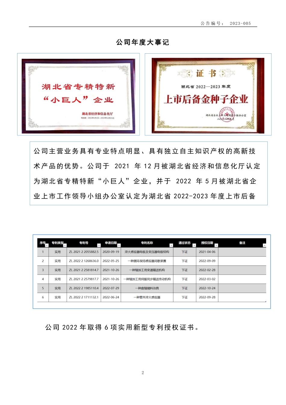 873800_2022_天舒科技_2022年年度报告_2023-04-26.pdf_第2页