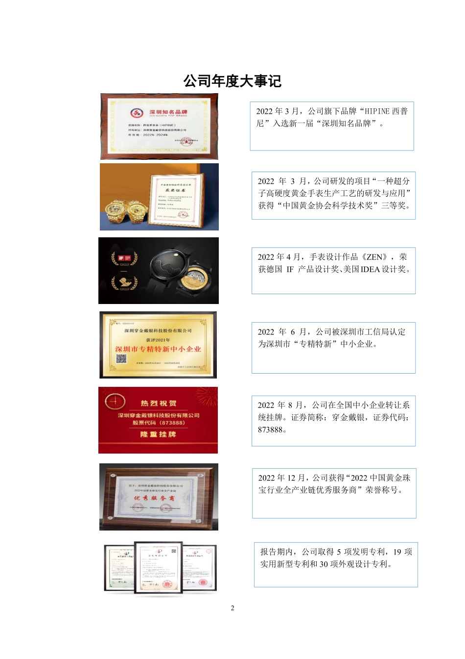 873888_2022_穿金戴银_2022年年度报告_2023-12-06.pdf_第2页
