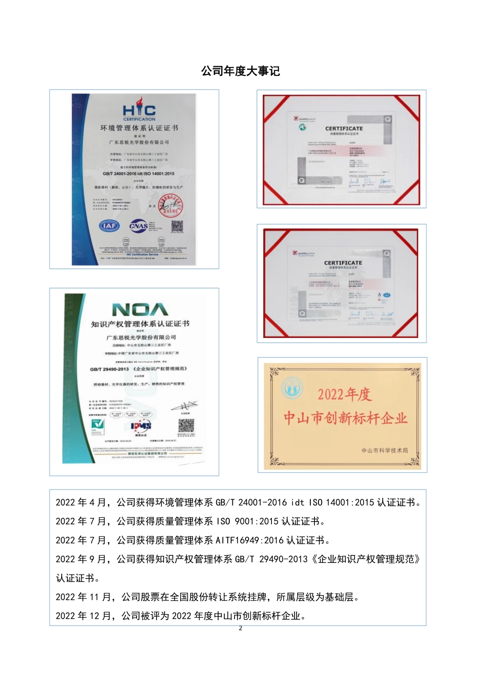 873911_2022_思锐光学_2022年年度报告_2023-04-03.pdf_第2页