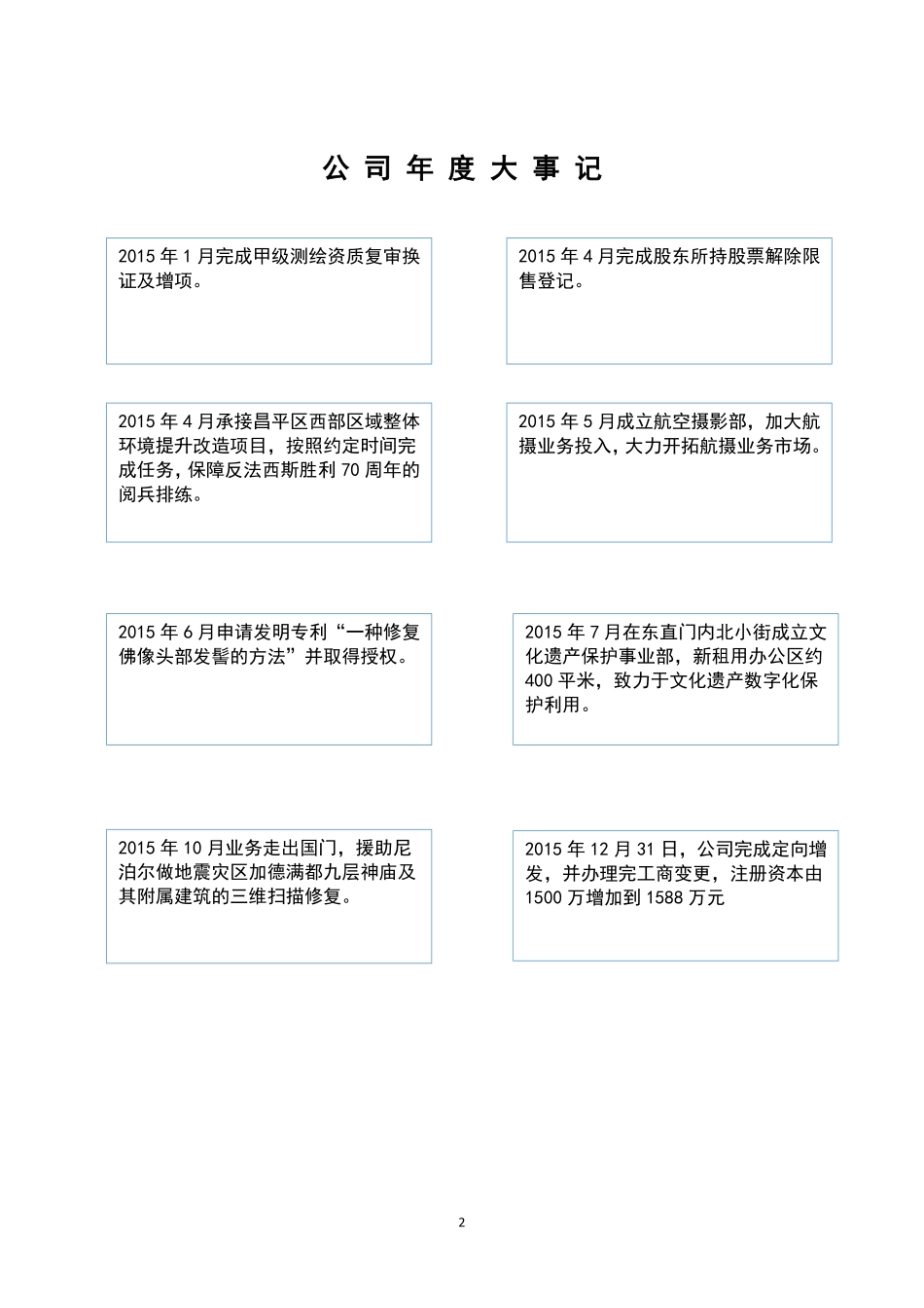 831016_2015_帝测科技_北京帝测科技股份有限公司2015年年度报告_2016-04-04.pdf_第2页
