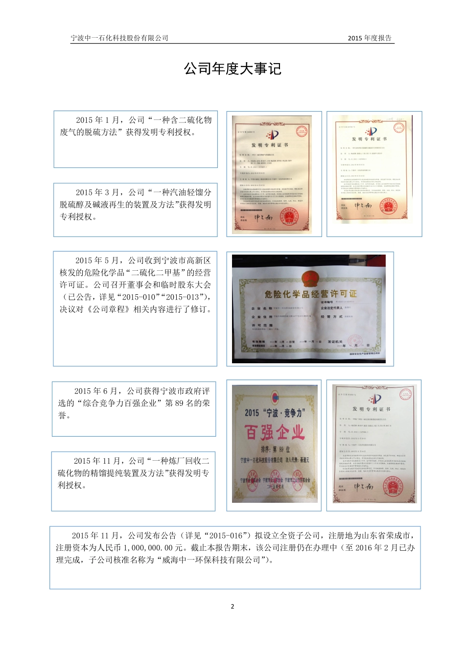 831024_2015_中一石科_2015年年度报告_2016-04-17.pdf_第2页