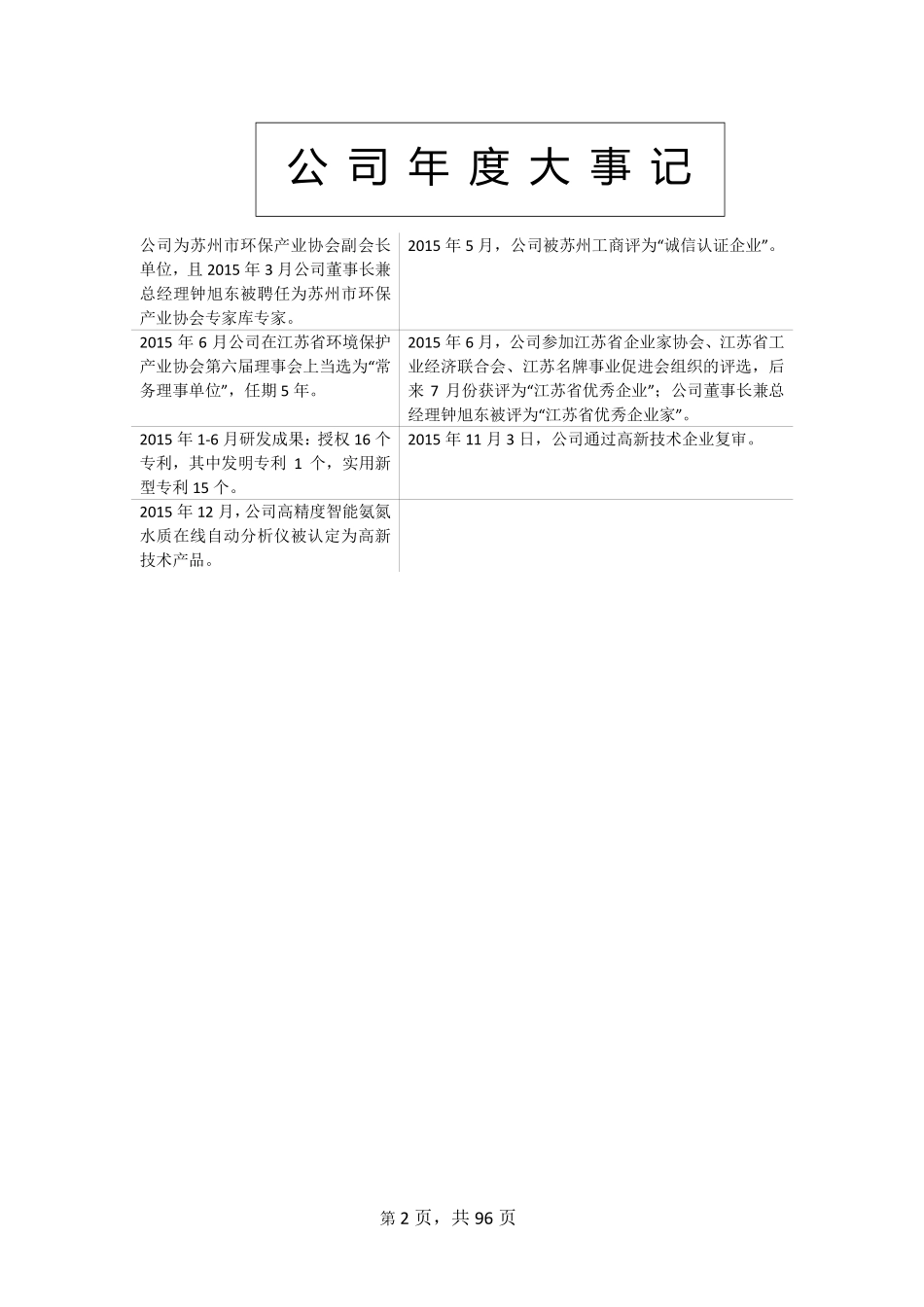 831410_2015_天和科技_2015年年度报告_2016-04-13.pdf_第2页