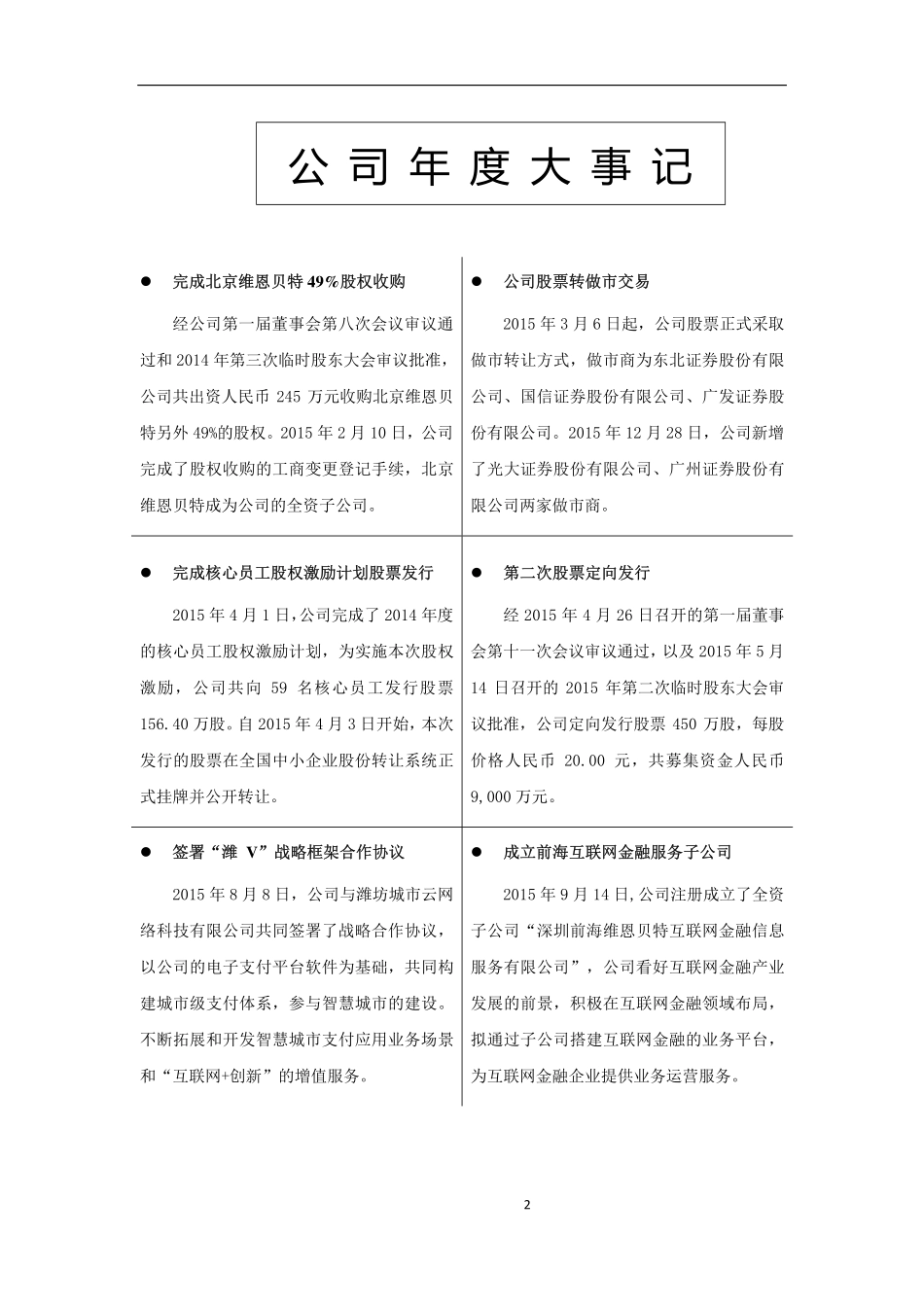 831117_2015_维恩贝特_2015年年度报告_2016-04-18.pdf_第2页