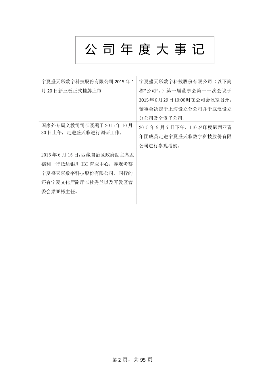 831721_2015_盛天彩_2015年年度报告_2016-04-18.pdf_第2页