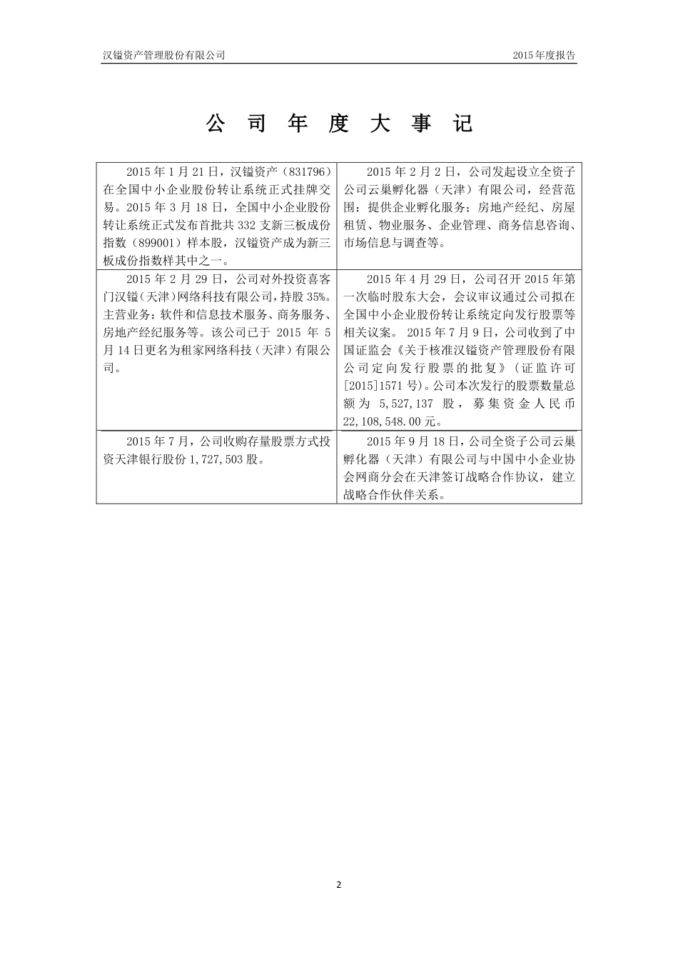 831796_2015_汉镒资产_2015年度报告_2016-04-13.pdf_第2页