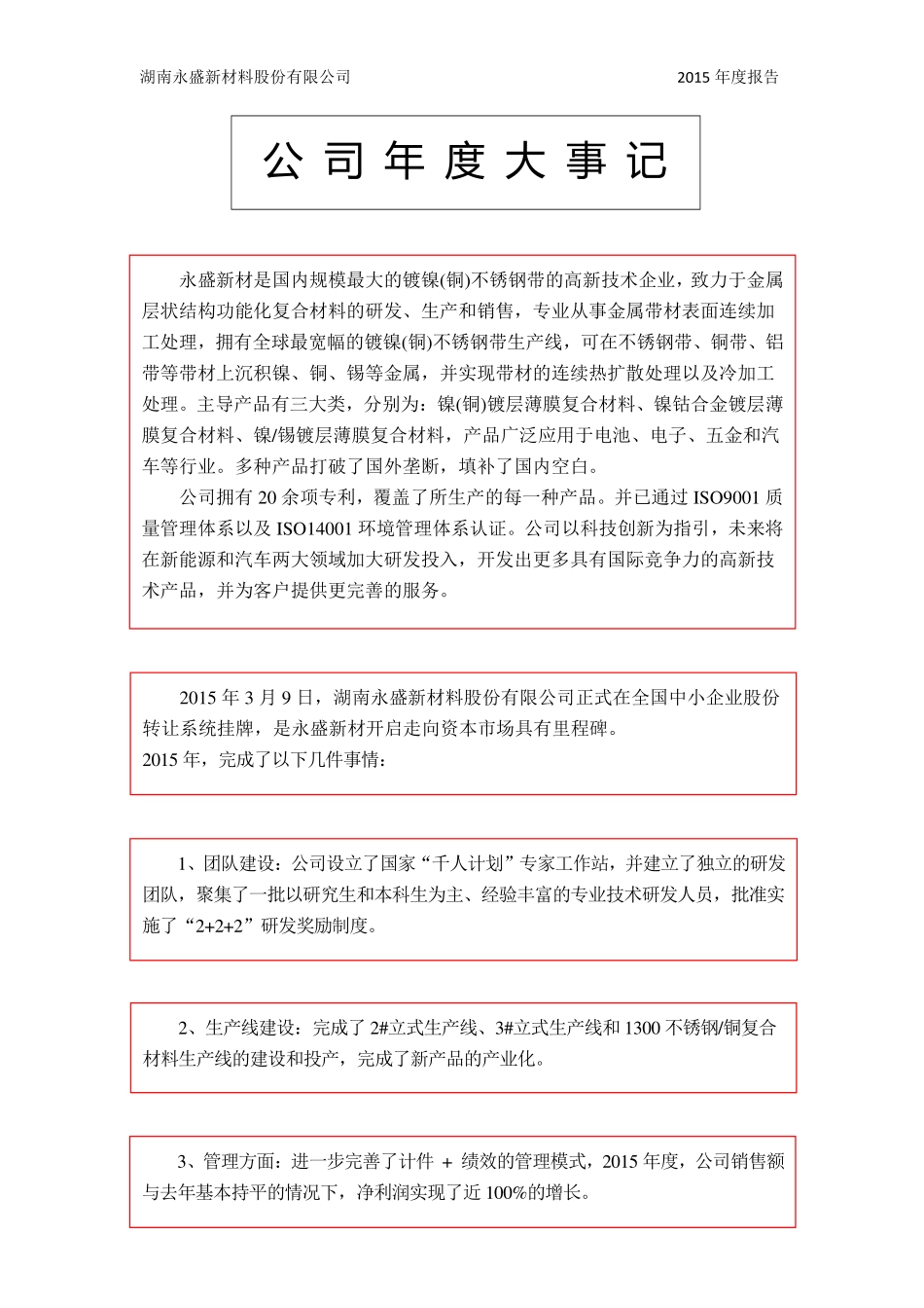 832005_2015_永盛新材_2015年年度报告_2016-03-09.pdf_第2页
