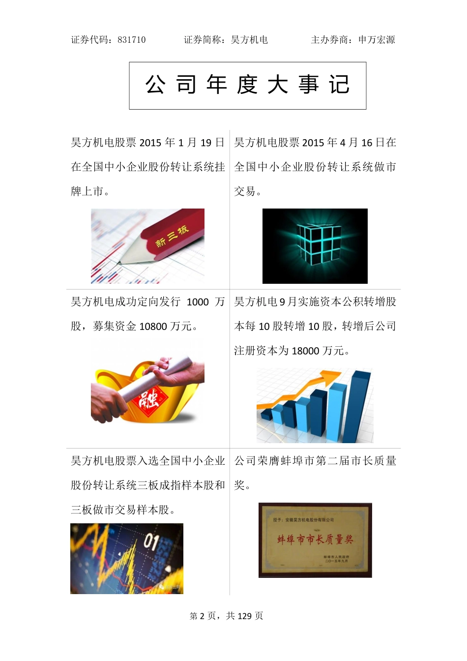 831710_2015_昊方机电_2015年年度报告_2016-03-09.pdf_第2页