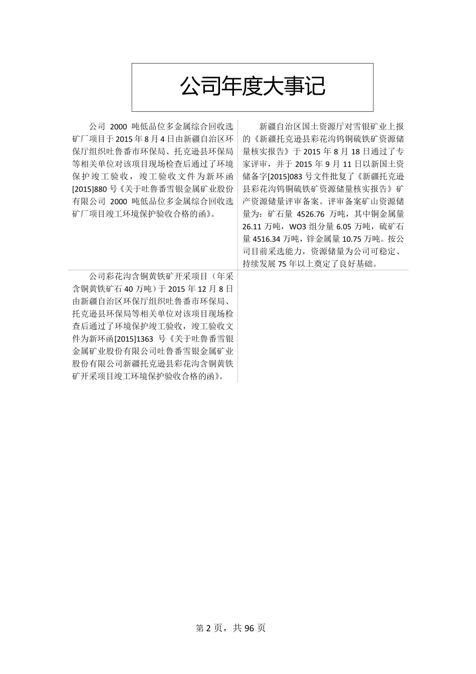 831791_2015_雪银矿业_2015年年度报告_2016-04-17.pdf_第2页