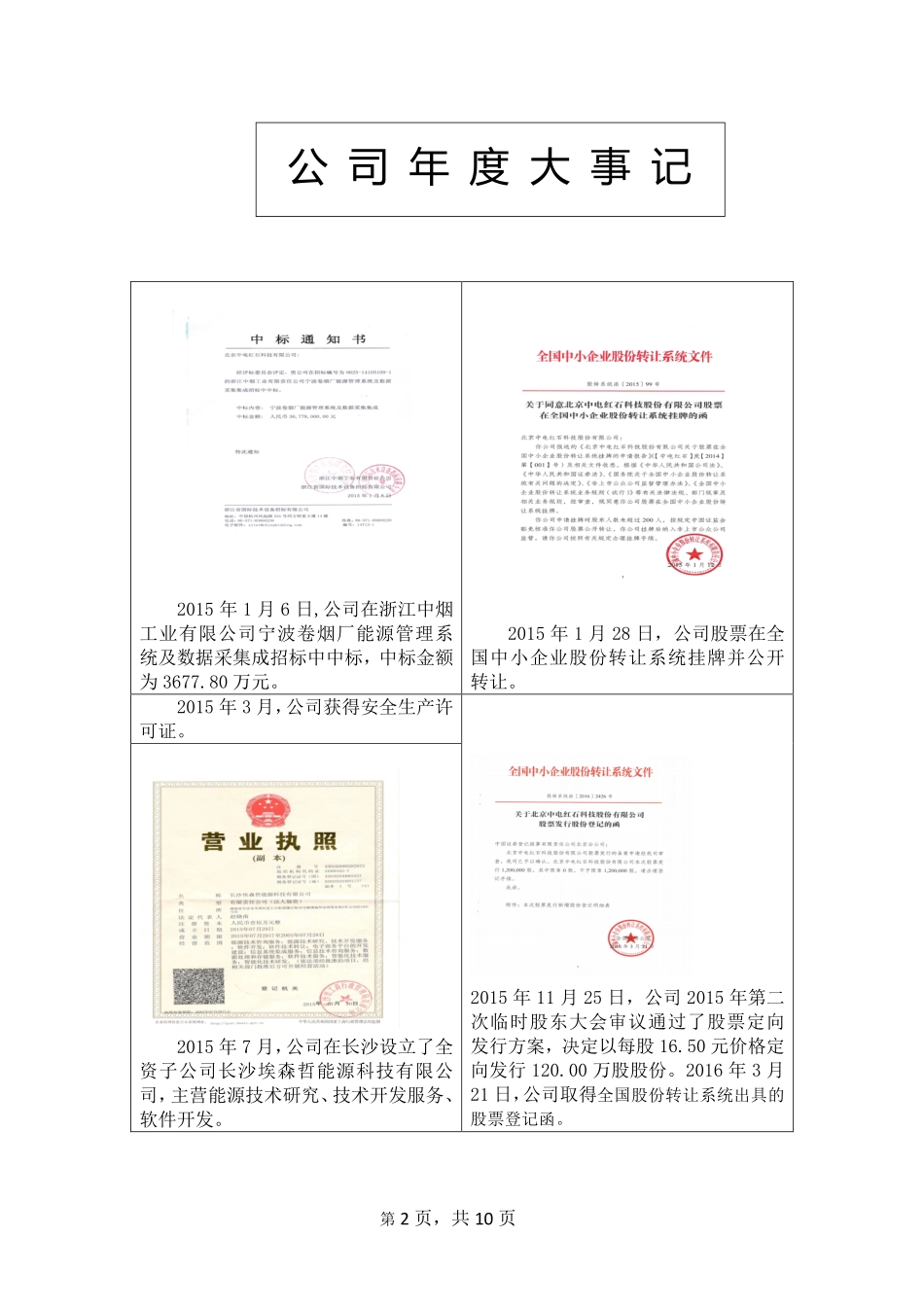 831917_2015_中电红石_2015年年度报告_2016-04-06.pdf_第2页