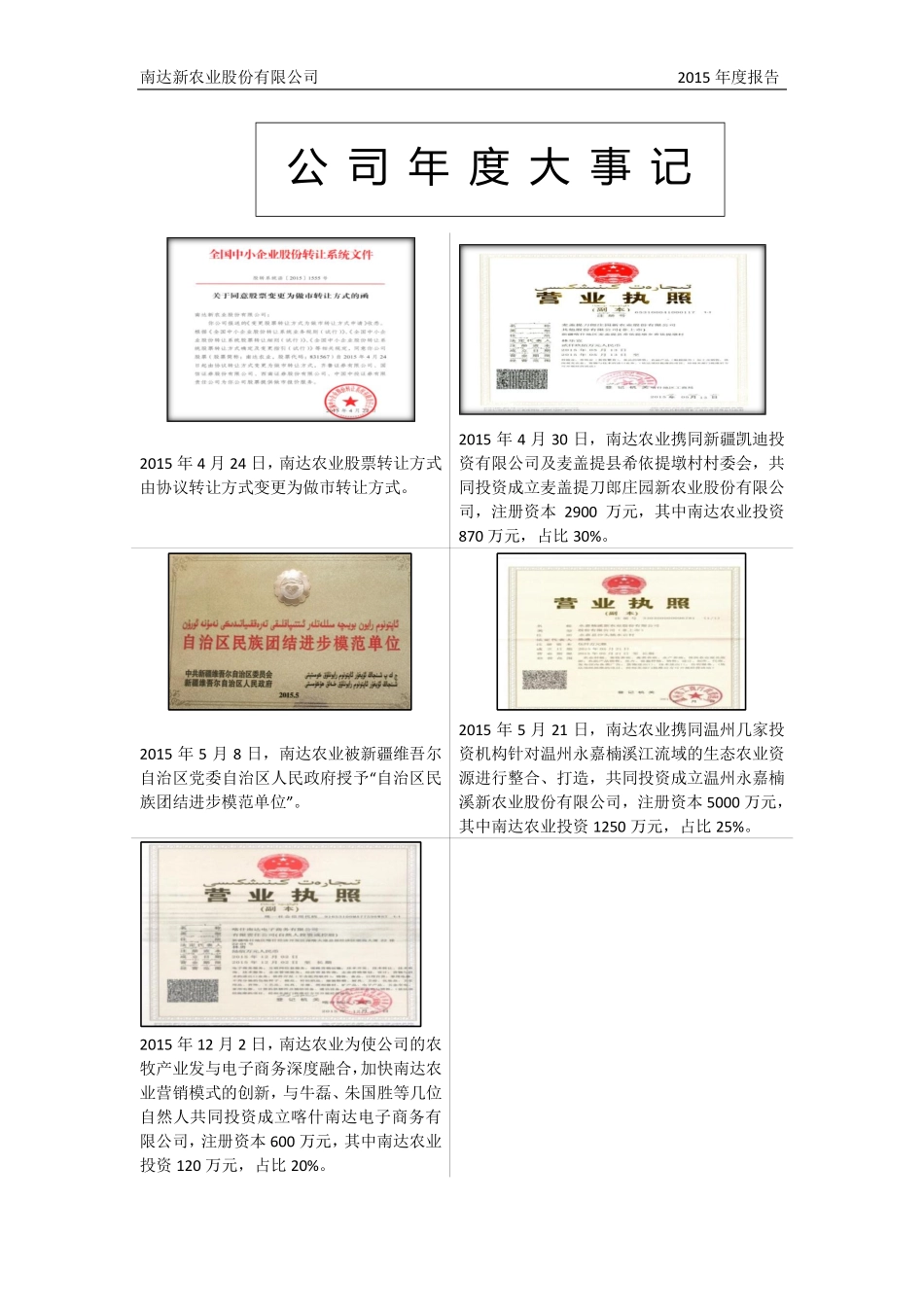 831567_2015_南达农业_2015年年度报告_2016-04-19.pdf_第2页
