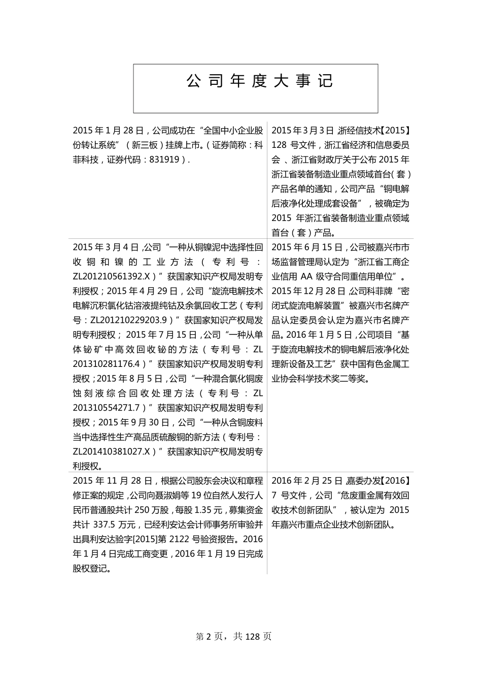 831919_2015_科菲科技_2015年年度报告_2016-04-21.pdf_第2页
