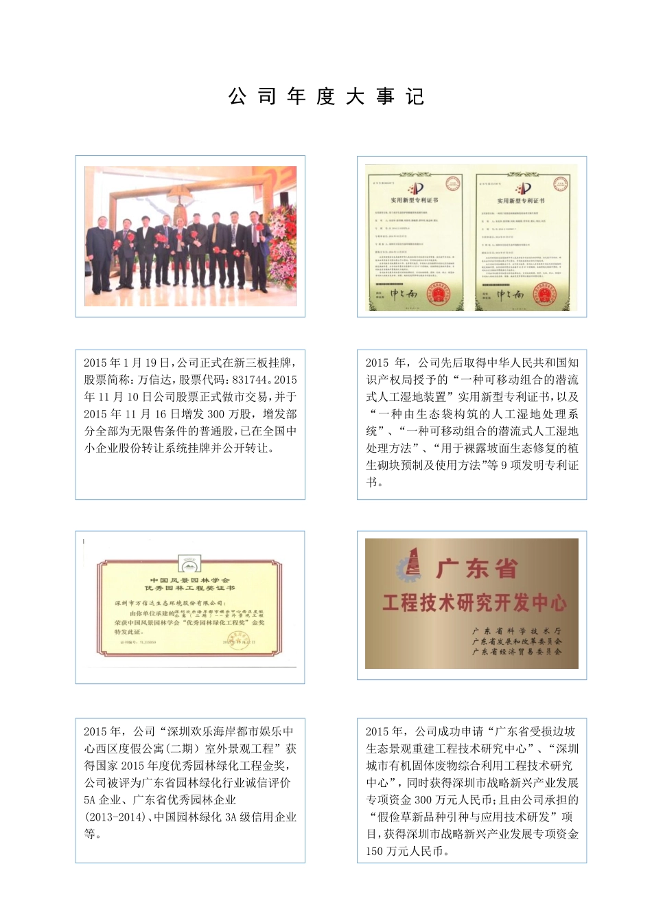 831744_2015_万信达_2015年年度报告_2016-04-21.pdf_第2页