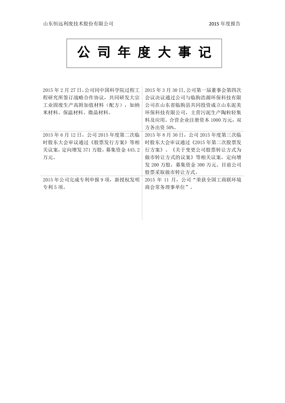 831785_2015_恒远利废_2015年度报告_2016-04-06.pdf_第2页