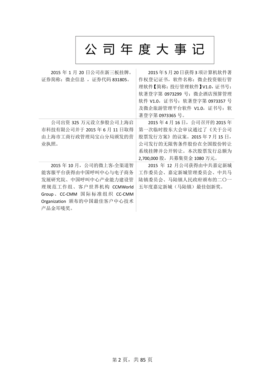 831805_2015_微企信息_2015年年度报告_2016-03-29.pdf_第2页