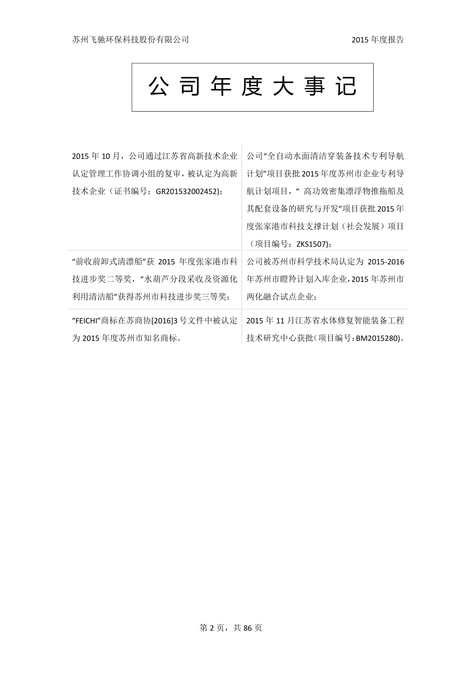 831846_2015_飞驰环保_2015年年度报告_2016-04-20.pdf_第2页