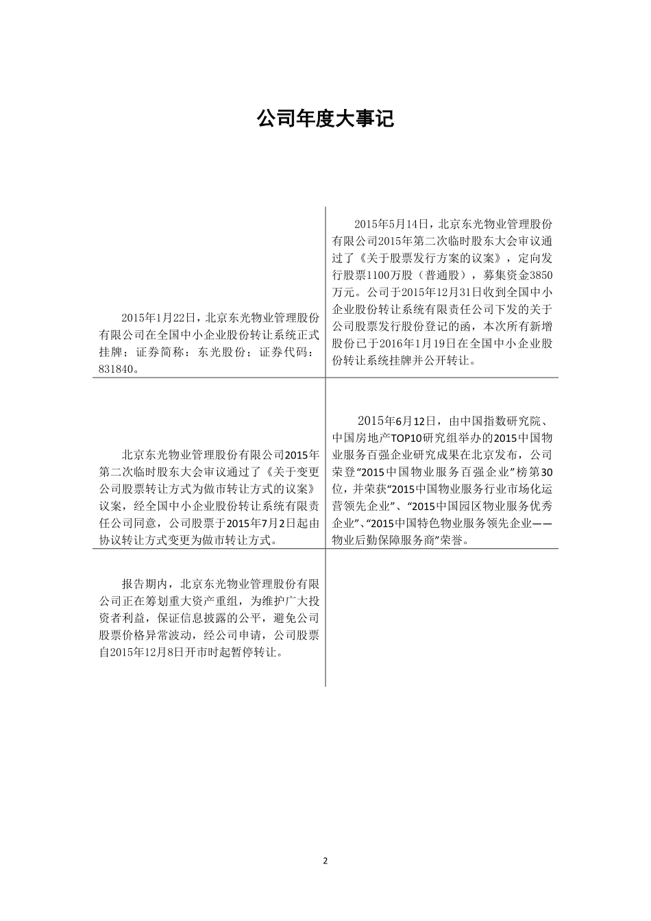 831840_2015_东光股份_2015年度报告_2016-04-20.pdf_第2页