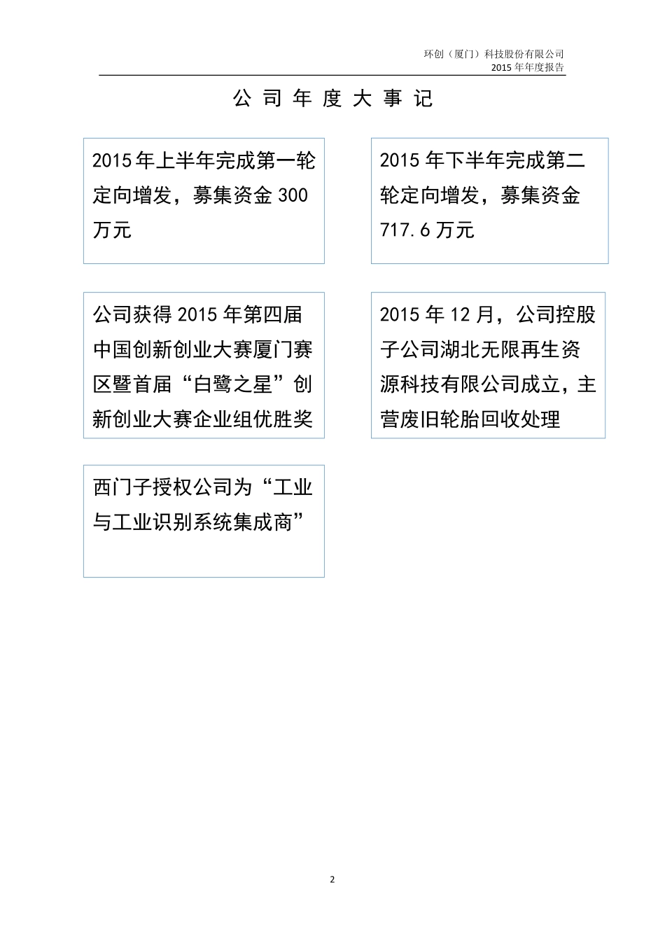 831512_2015_环创科技_2015年年度报告_2016-03-06.pdf_第2页