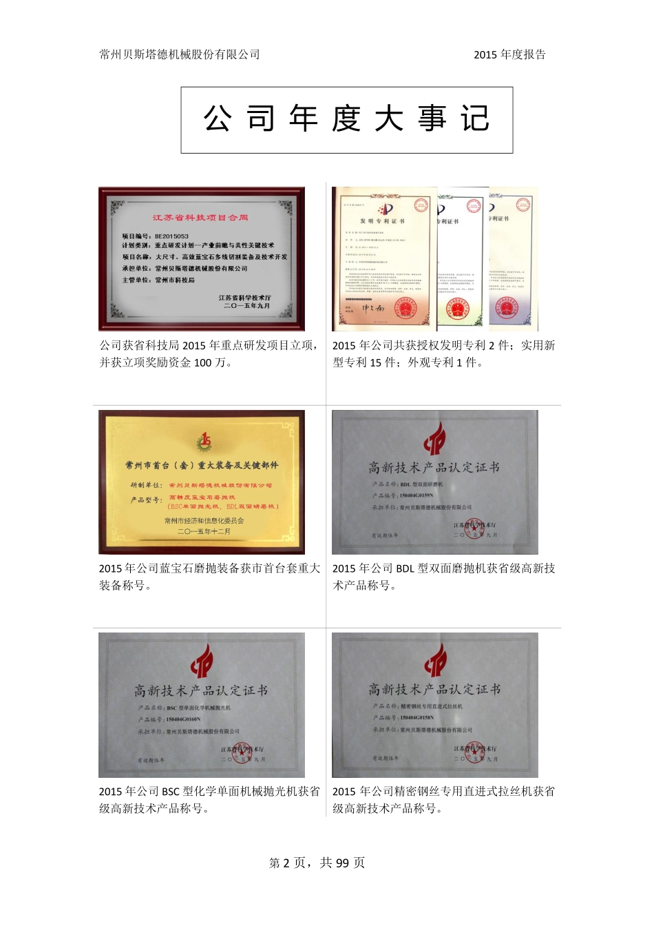 831542_2015_贝斯塔德_常州贝斯塔德机械股份有限公司2015年年度报告_2016-03-30.pdf_第2页