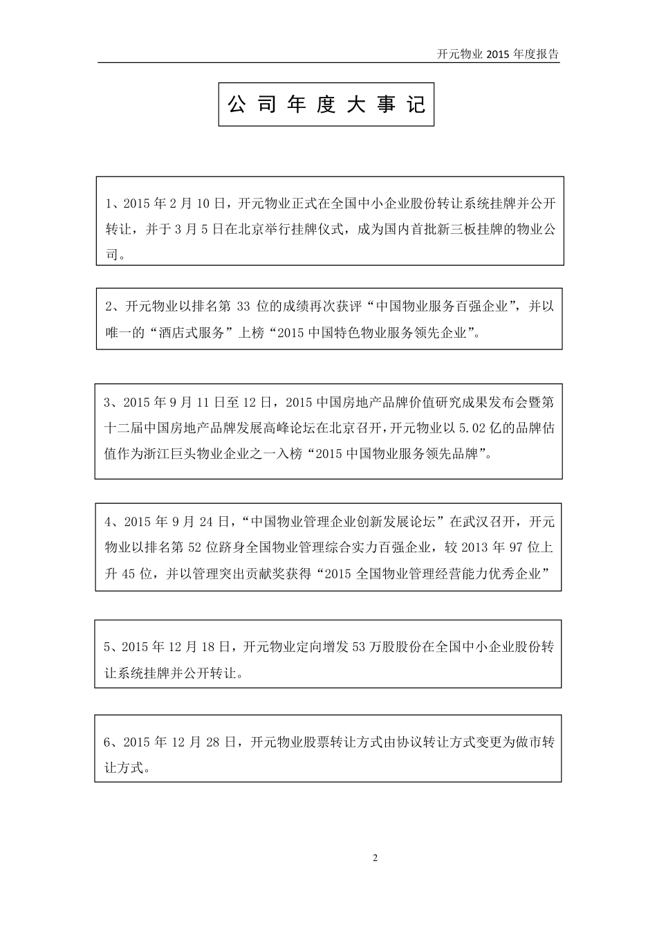 831971_2015_开元物业_2015年年度报告_2016-04-19.pdf_第2页