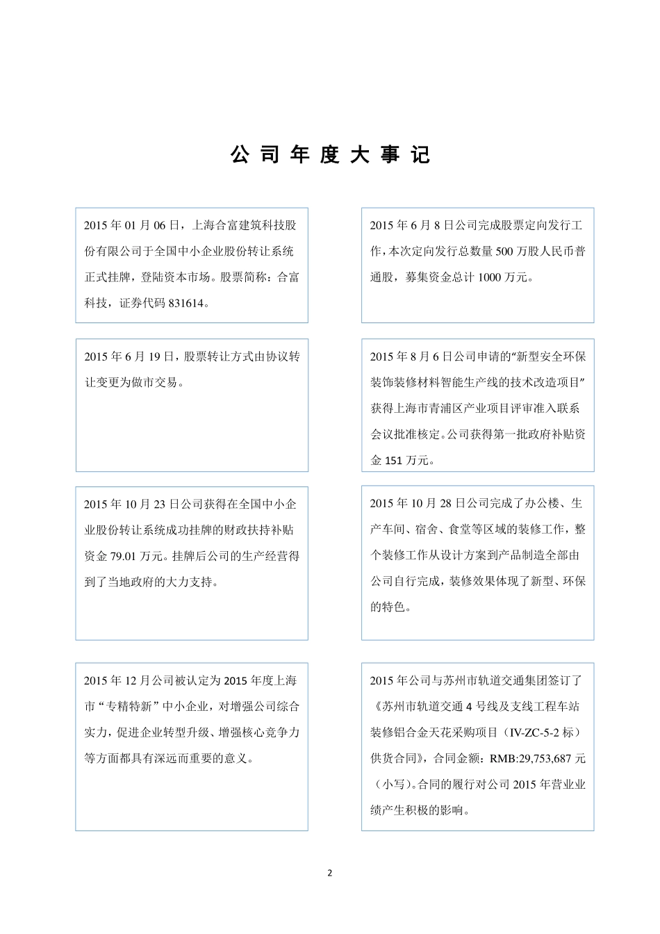 831614_2015_合富科技_2015年年度报告_2016-04-07.pdf_第2页