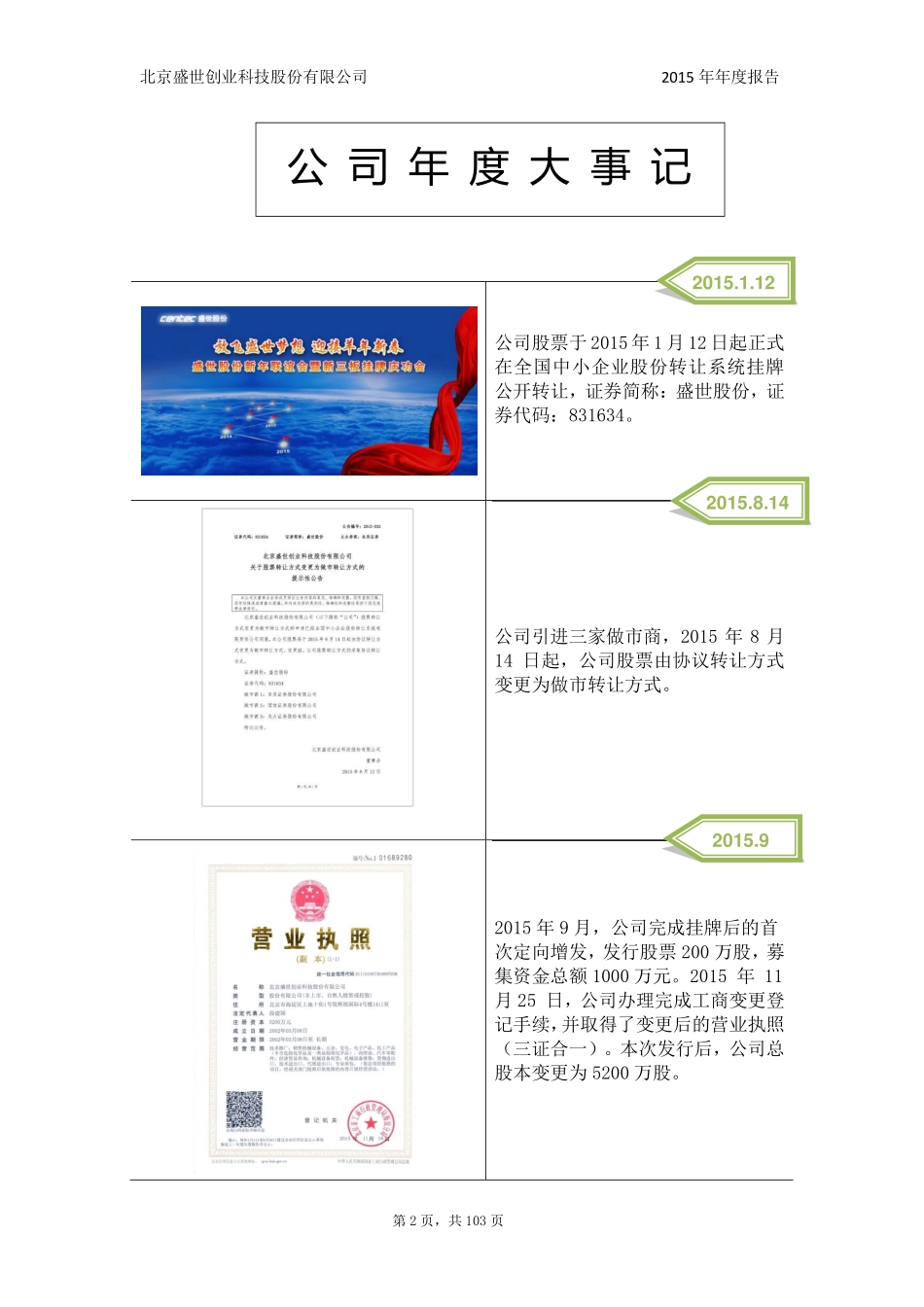 831634_2015_盛世股份_2015年年度报告_2016-04-14.pdf_第2页