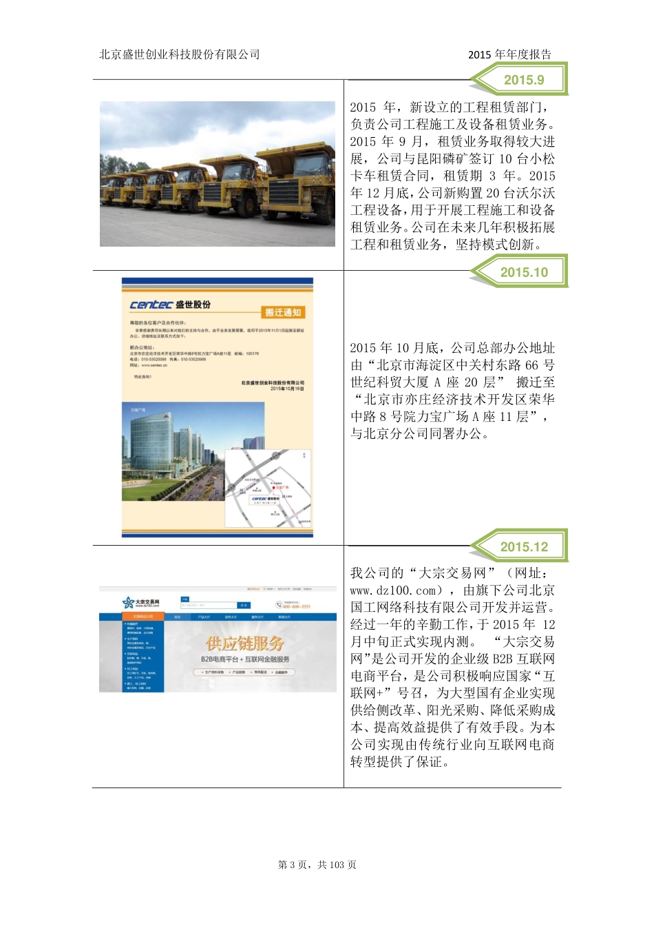 831634_2015_盛世股份_2015年年度报告_2016-04-14.pdf_第3页