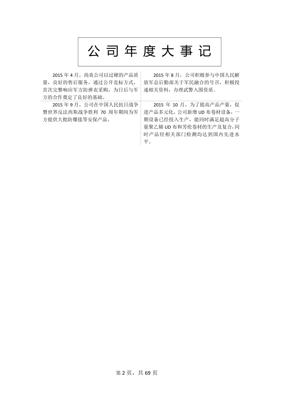 831528_2015_尚真新材_2015年年度报告_2016-04-24.pdf_第2页