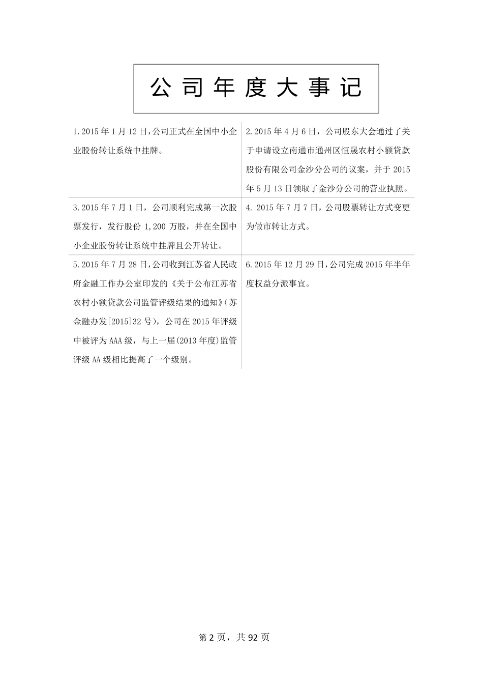 831723_2015_恒晟农贷_2015年年度报告_2016-04-14.pdf_第2页