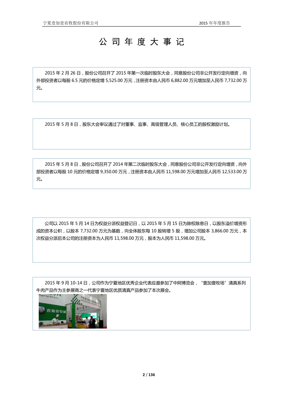 831609_2015_壹加壹_2015年年度报告_2016-06-15.pdf_第2页