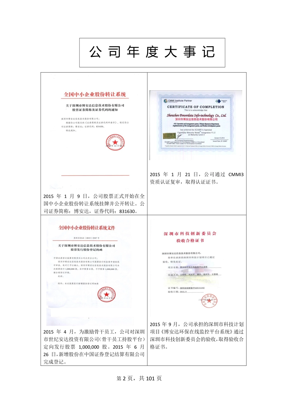 831630_2015_博安达_2015年年度报告_2016-04-05.pdf_第2页