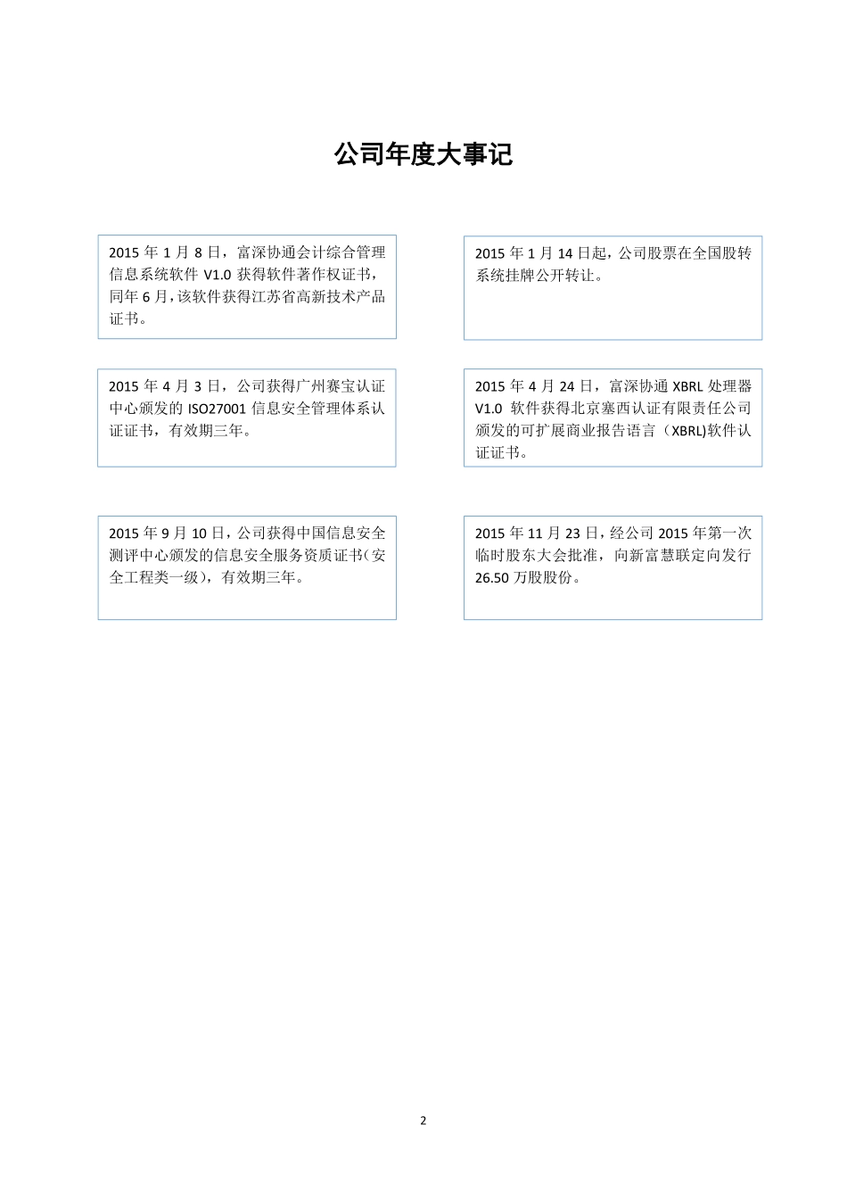 831660_2015_富深协通_2015年年度报告_2016-04-10.pdf_第2页