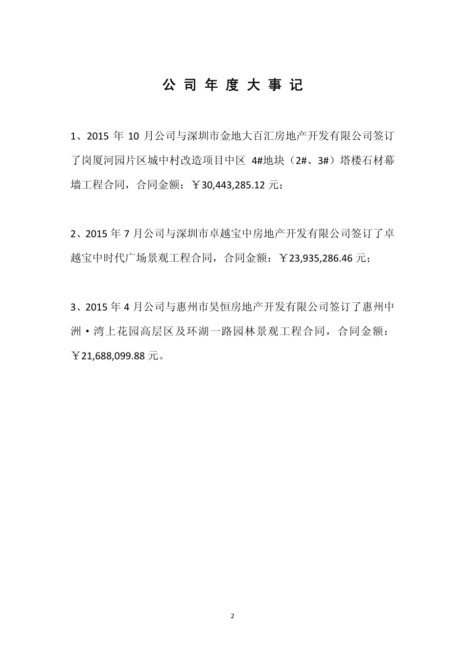 831531_2015_康雅股份_康雅股份：2015年年度报告_2016-04-06.pdf_第2页