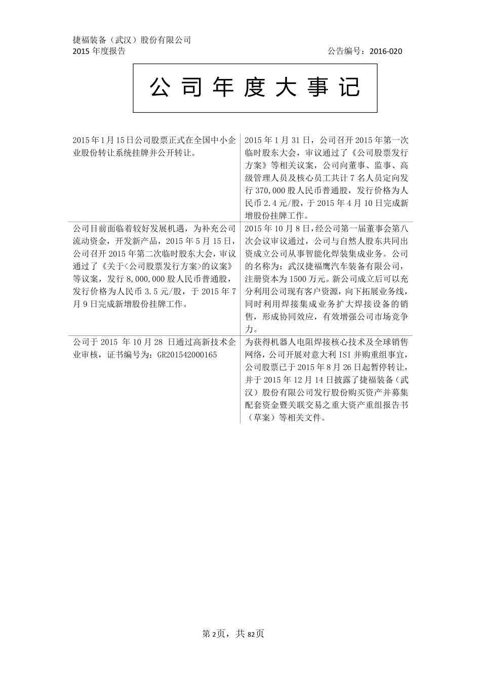831670_2015_捷福装备_2015年年度报告_2016-04-25.pdf_第2页