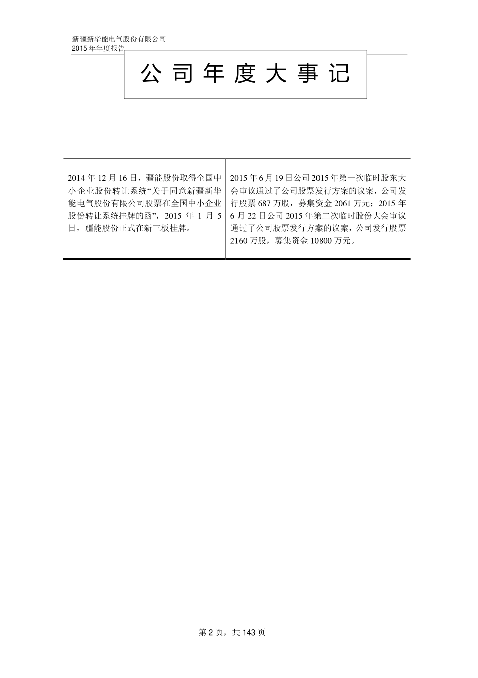 831572_2015_疆能股份_2015年年度报告_2016-04-19.pdf_第2页