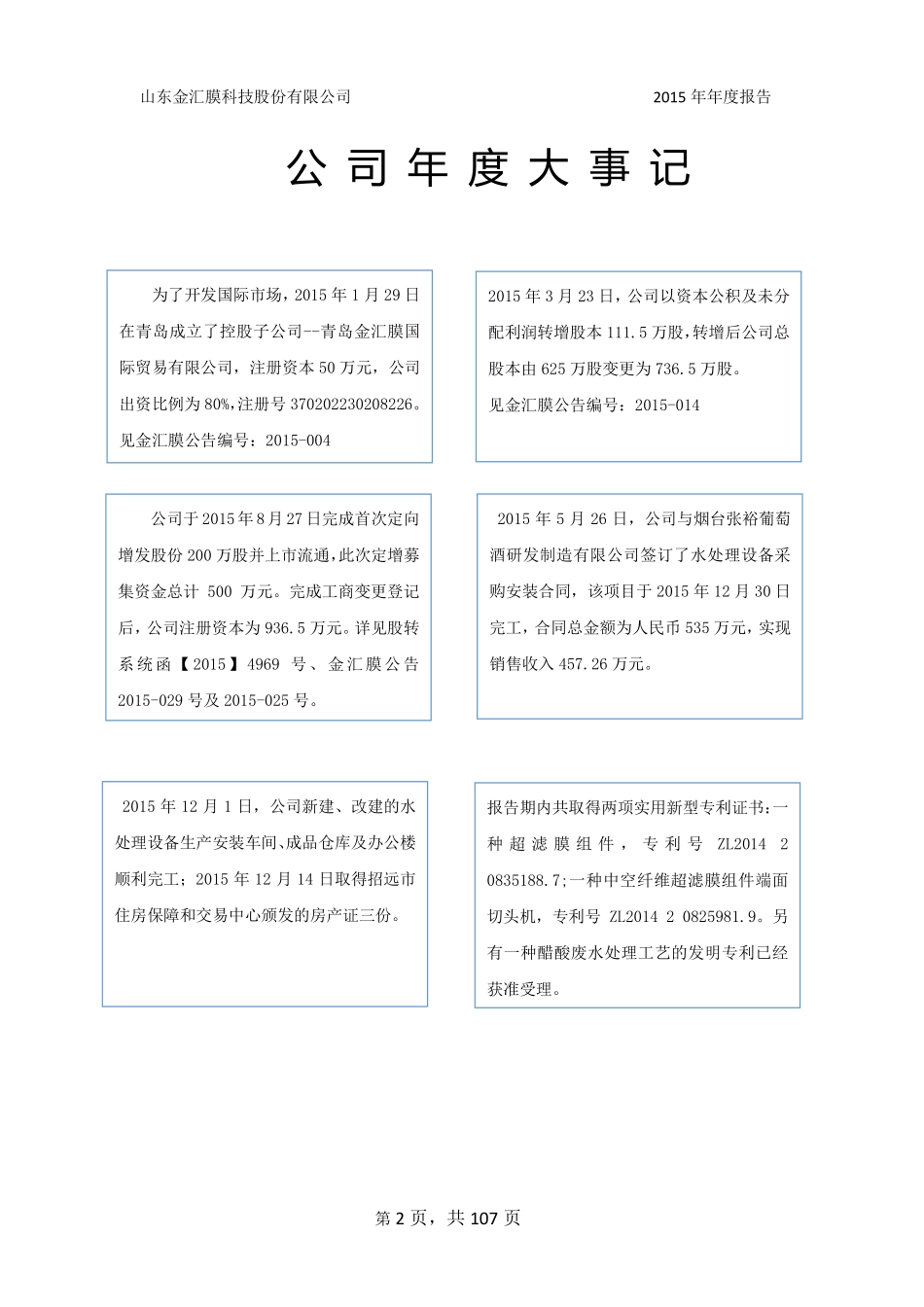 831623_2015_金汇膜_2015年年度报告_2016-03-30.pdf_第2页