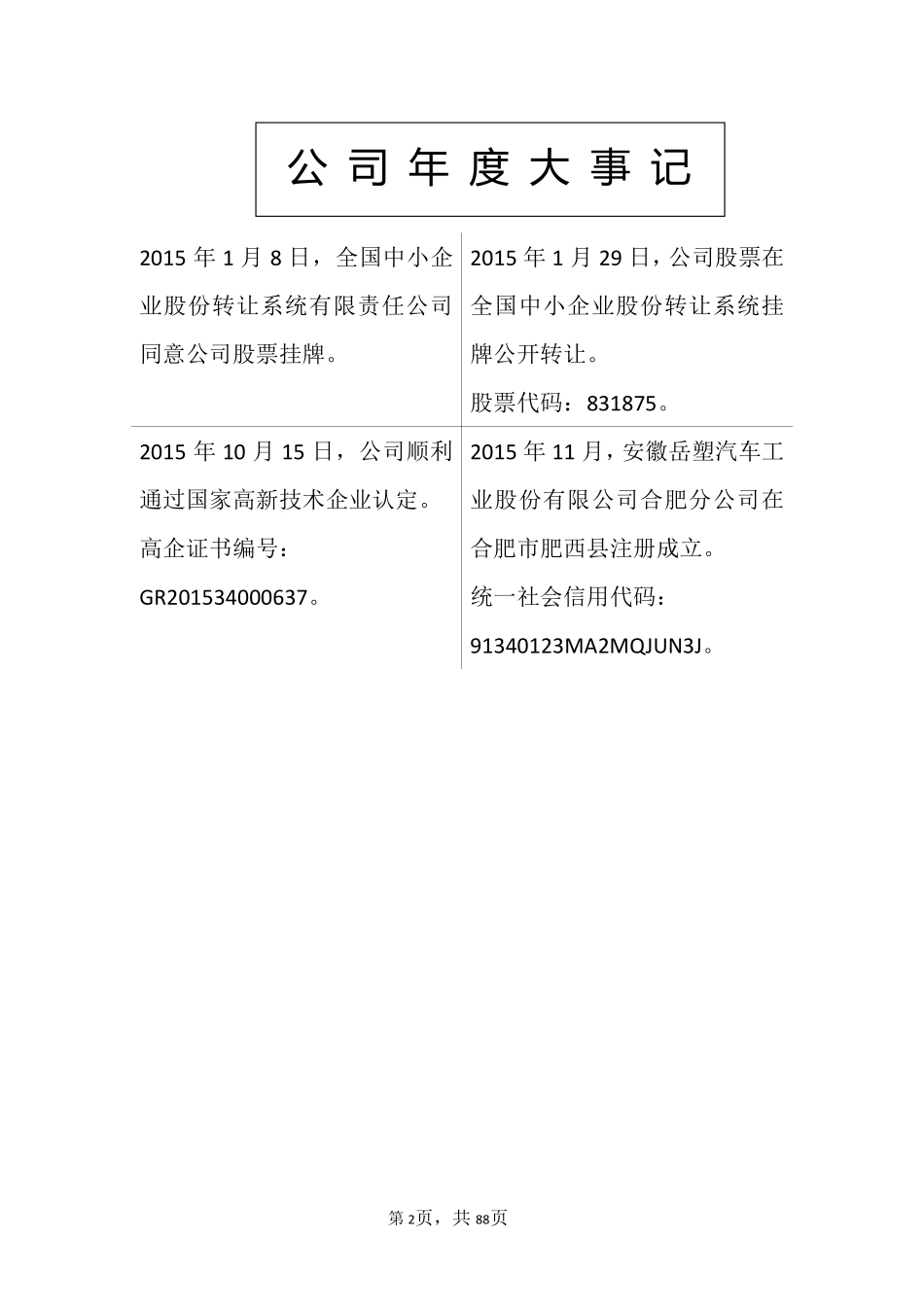 831875_2015_岳塑股份_2015年年度报告_2016-03-29.pdf_第2页