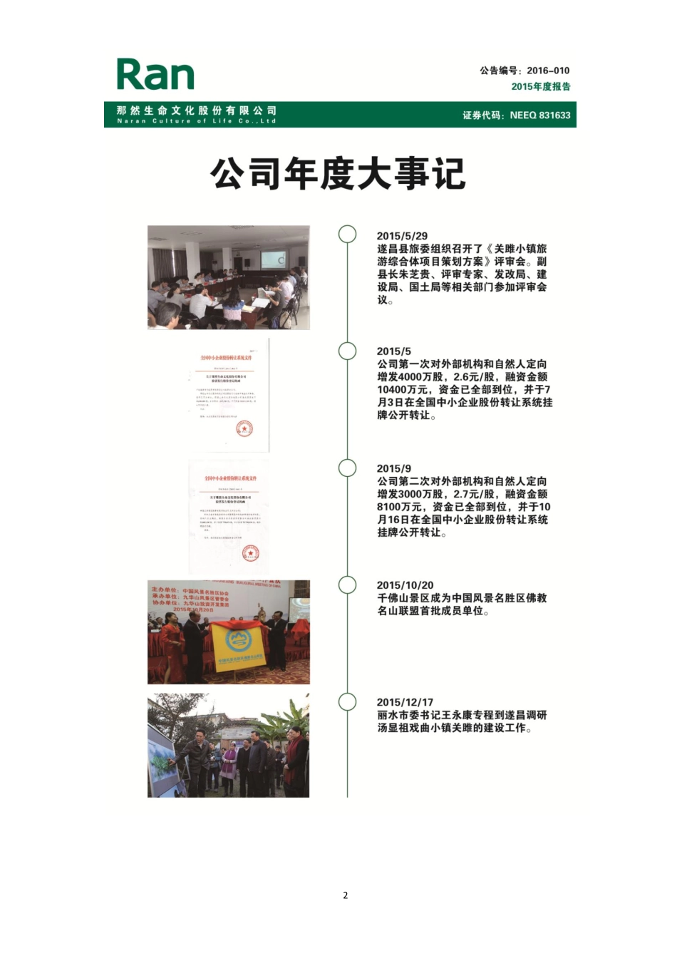 831633_2015_那然生命_2015年年度报告_2016-04-19.pdf_第2页