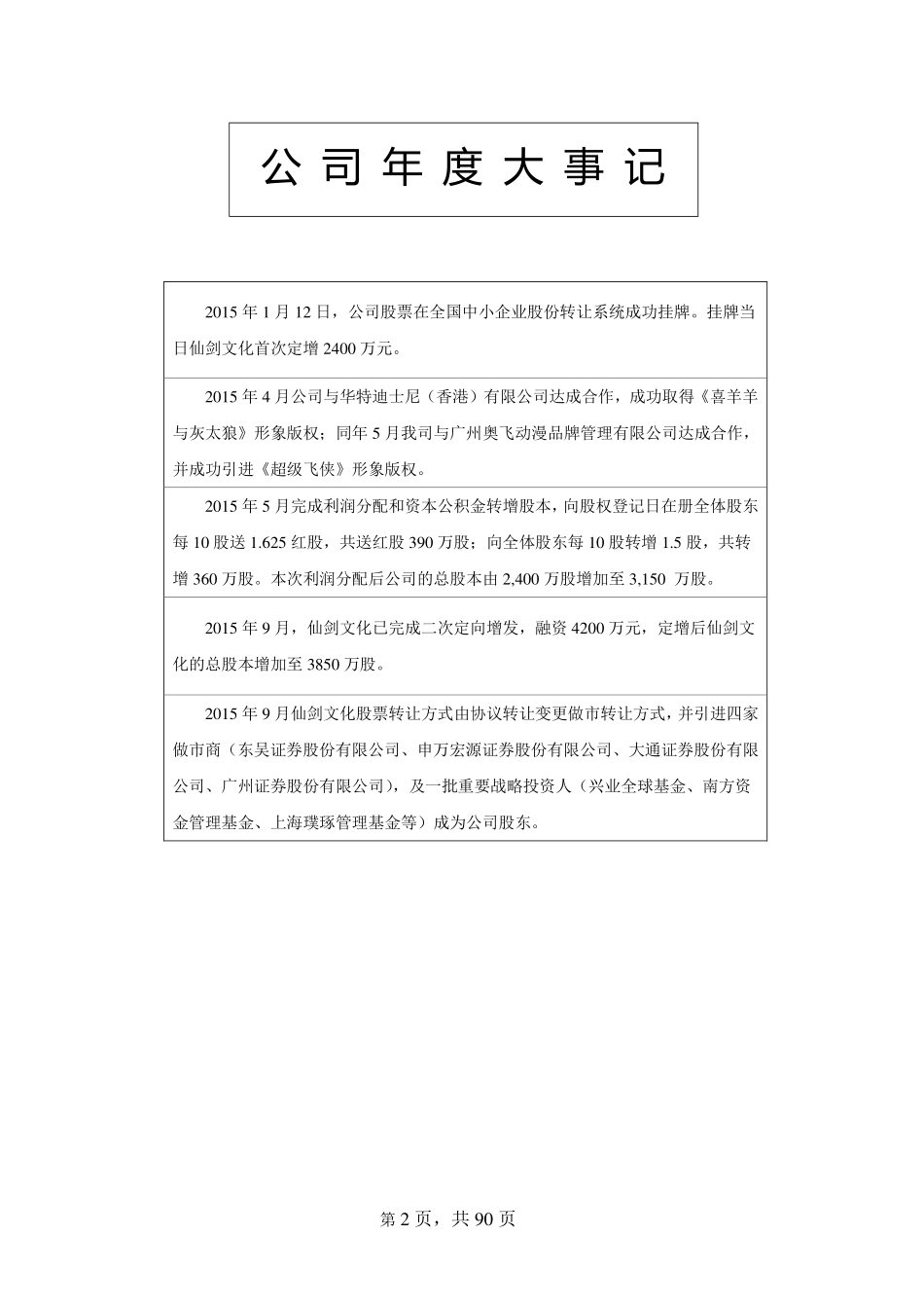 831643_2015_仙剑文化_2015年年度报告_2016-04-13.pdf_第2页