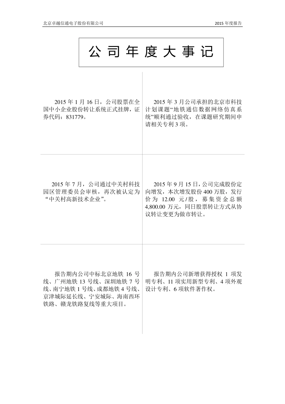 831779_2015_卓越信通_2015年年度报告_2016-04-17.pdf_第2页