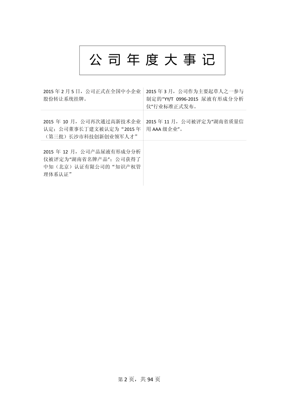 831895_2015_爱威科技_2015年年度报告_2016-03-29.pdf_第2页