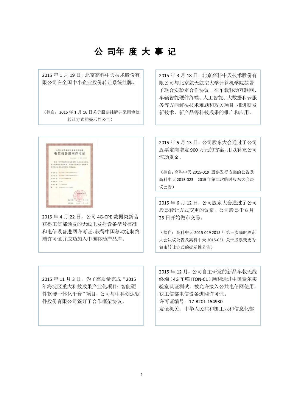 831800_2015_高科中天_2015年年度报告_2016-04-27.pdf_第2页
